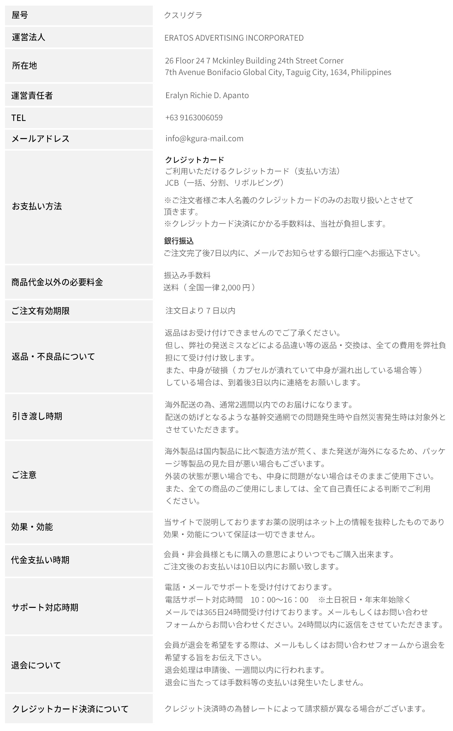 クスリグラ特定商取引法に基づく表記