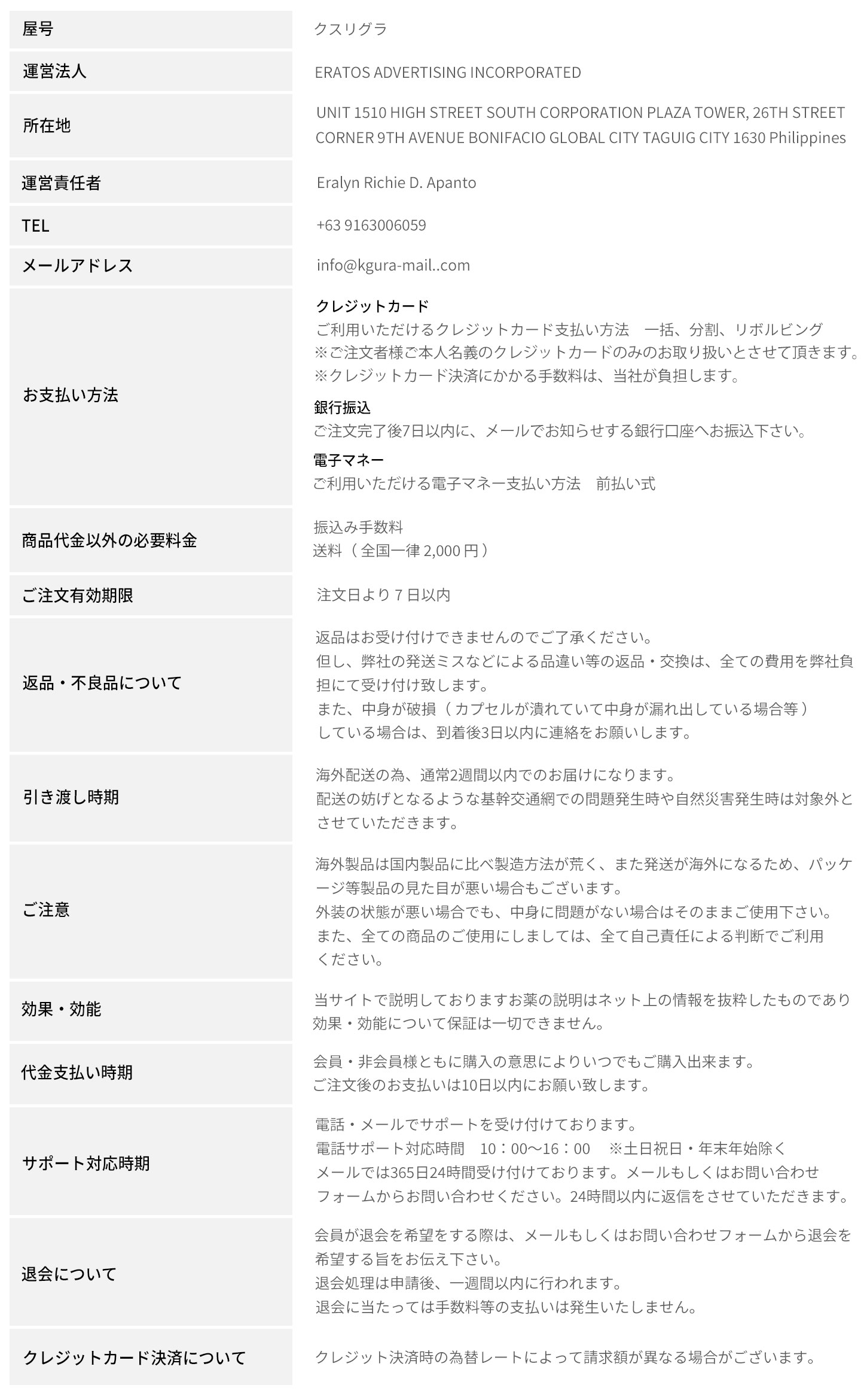 クスリグラ特定商取引法に基づく表記